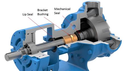 centrifugal pump seal plan|installing mechanical seal centrifugal pump.